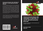 Immunoevoluzione del sottotipo A dell'HIV in coorti geneticamente diverse