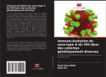 Immuno-évolution du sous-type A du VIH dans des cohortes génétiquement diverses