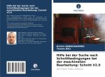 Hilfe bei der Suche nach Schnittbedingungen bei der maschinellen Bearbeitung: Schnitt V2.0