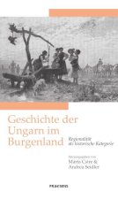Geschichte der Ungarn im Burgenland