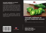 Concepts appliqués au piment (Capsicum annuum L.)