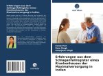 Erfahrungen aus dem Schlaganfallregister eines Krankenhauses der Maximalversorgung in Indien