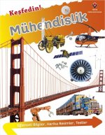 Kesfedin Mühendislik