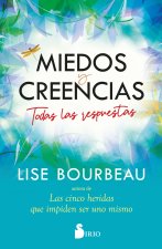 Miedos Y Creencias