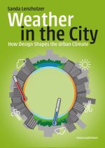 Weather in the City
