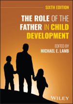 Role of the Father in Child Development