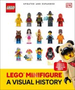 LEGO MINIFIGURE VISUAL HIST