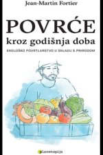 Povrće kroz godišnja doba