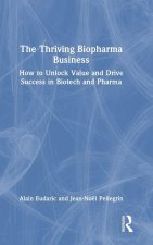 The Thriving Biopharma Business