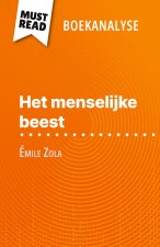 Het menselijke beest van Émile Zola (Boekanalyse)