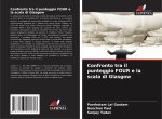 Confronto tra il punteggio FOUR e la scala di Glasgow