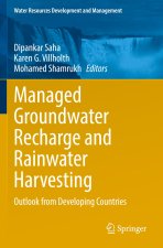 Managed Groundwater Recharge and Rainwater Harvesting