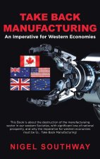 Take Back Manufacturing