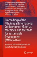 Proceedings of the 4th Annual International Conference on Material, Machines, and Methods for Sustainable Development (MMMS2024)