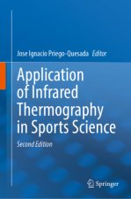 Application of Infrared Thermography in Sports Science