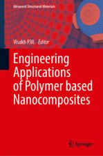 Engineering Applications of Polymer based Nanocomposites