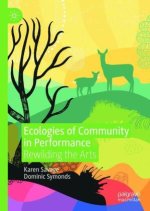 Ecologies of Community in Performance