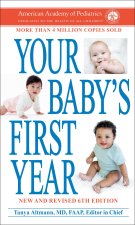 YOUR BABYS 1ST YEAR