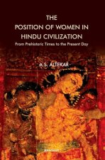 Position of Women in Hindu Civilization