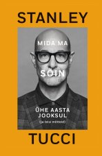 Mida ma sõin ühe aasta jooksul (ja teisi mõtteid)