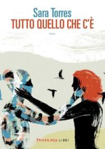 Tutto quello che c'è