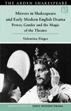 Mirrors in Shakespeare and Early Modern English Drama