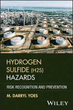 Hydrogen Sulfide (H2s) Hazards