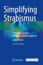 Simplifying Strabismus