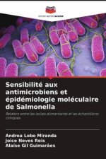 Sensibilité aux antimicrobiens et épidémiologie moléculaire de Salmonella