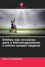 Órbitas n?o circulares para o Eletromagnetismo e outros campos mágicos