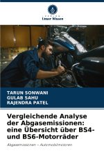 Vergleichende Analyse der Abgasemissionen: eine Übersicht über BS4- und BS6-Motorräder