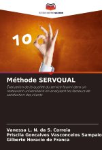 Méthode SERVQUAL