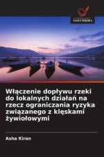 W??czenie dop?ywu rzeki do lokalnych dzia?a? na rzecz ograniczania ryzyka zwi?zanego z kl?skami ?ywio?owymi