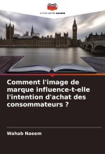 Comment l'image de marque influence-t-elle l'intention d'achat des consommateurs ?