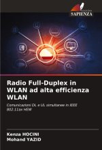Radio Full-Duplex in WLAN ad alta efficienza WLAN