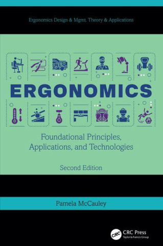 Ergonomics