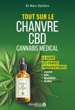 CBD, Cannabis et chanvres