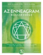 Az enneagram bölcsessége