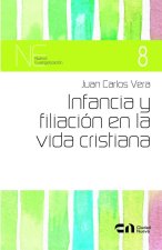 Infancia Y Filiacion En La Vida Cristiana