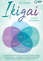 IKIGAI TROUVER SON BONHEUR