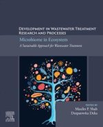 Microbiome in Ecosystem: A Sustainable Approach for Waste Water Treatment