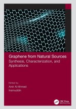 Graphene from Natural Sources