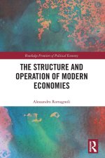 Structure and Operation of Modern Economies