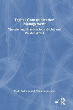 Digital Communication Management