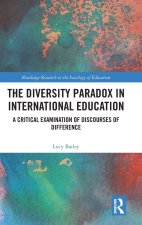 Diversity Paradox in International Education