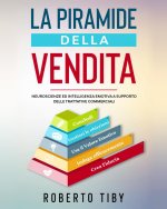 piramide della vendita. Neuroscienze ed intelligenza emotiva a supporto delle trattative commerciali