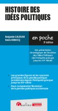 Histoire des idees politiques