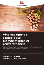 Vins espagnols : écologiques, biodynamiques et conventionnels