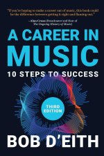 A Career in Music