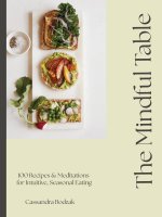 Eat with Intention